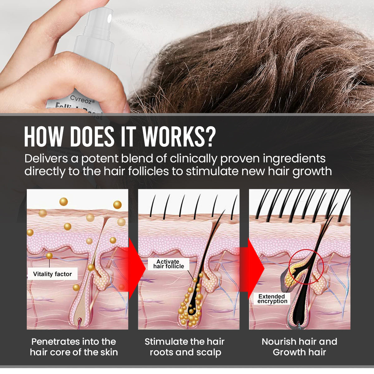 ⏰FLASH SALE: 60% OFF🔥Cvreoz® DermaThick Hair Growth Elixir