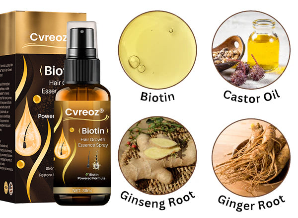 Cvreoz® Biotin Hair Growth Essence Spray🔥 Last Day Sale Off 60%🔥