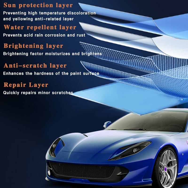 ⏰ Last Day Promotion: 70% OFF 🔥 TLOPA® Crystal Coating Restoration Care Agent