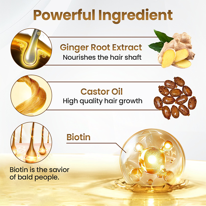 Cvreoz® Biotin Hair Growth Premium Serum - Proven and Tested by Experts! 👩⚕️