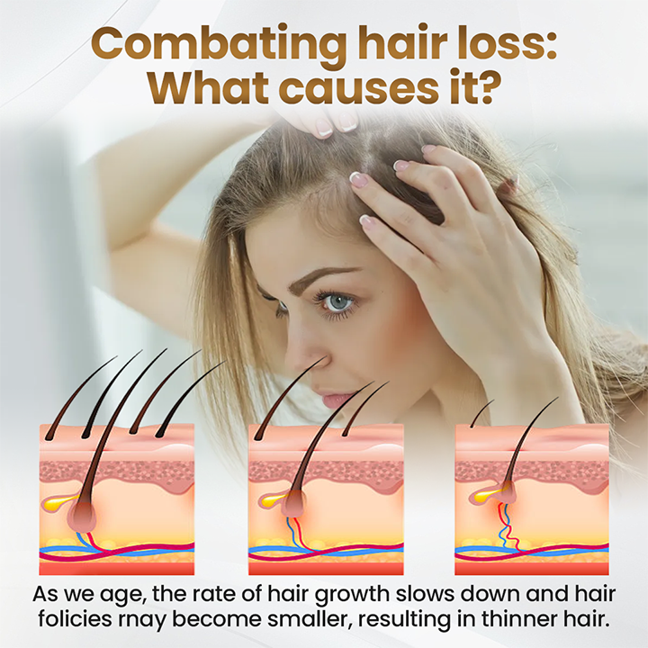 Cvreoz® Biotin Hair Growth Premium Serum - Proven and Tested by Experts! 👩⚕️