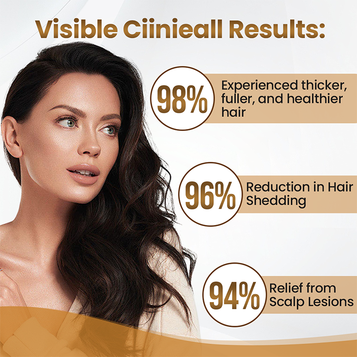 Cvreoz® Biotin Hair Growth Premium Serum - Proven and Tested by Experts! 👩⚕️