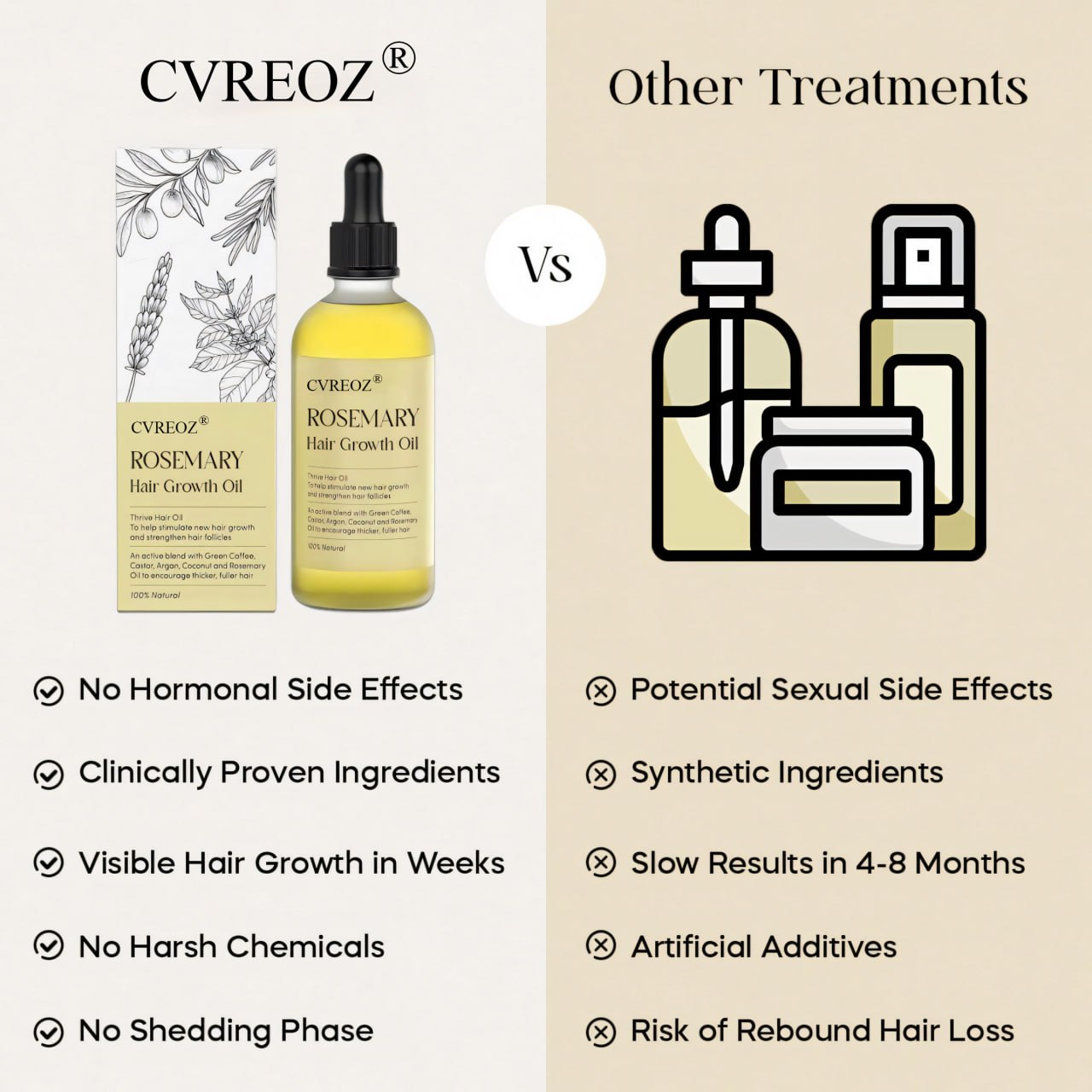 ⏰HOT DEAL: 60% OFF🔥Cvreoz® Rosemary Hair Growth Oil