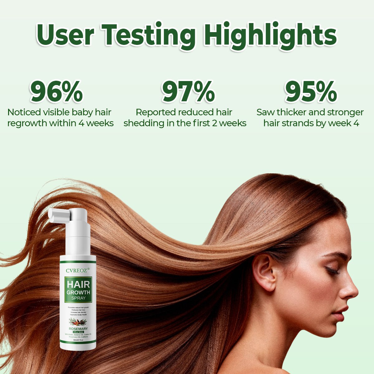CVREOZ® Rosemary Hair Growth Spray 💥Sale Up to 60%💥