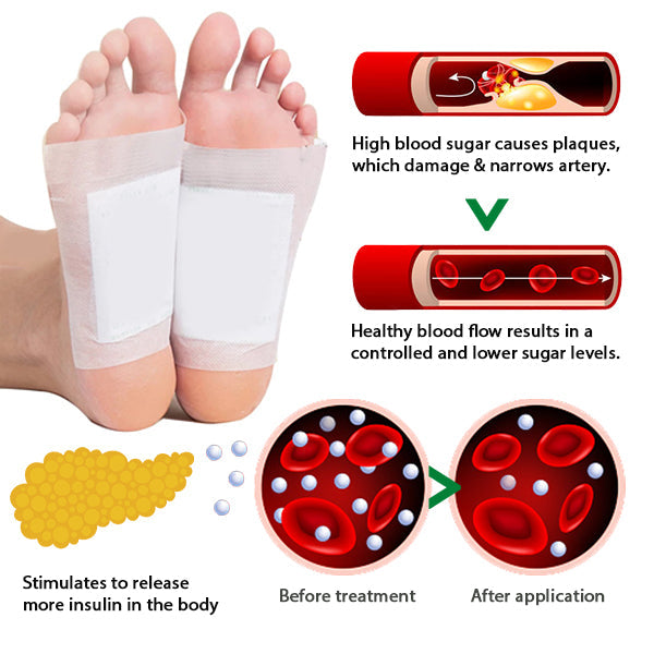 Cvreoz™ Diabetes Foot Pads 🚨 Limited Stock – Order Now! 🕒