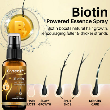 Cvreoz® Biotin Hair Growth Essence Spray🔥 Last Day Sale Off 60%🔥