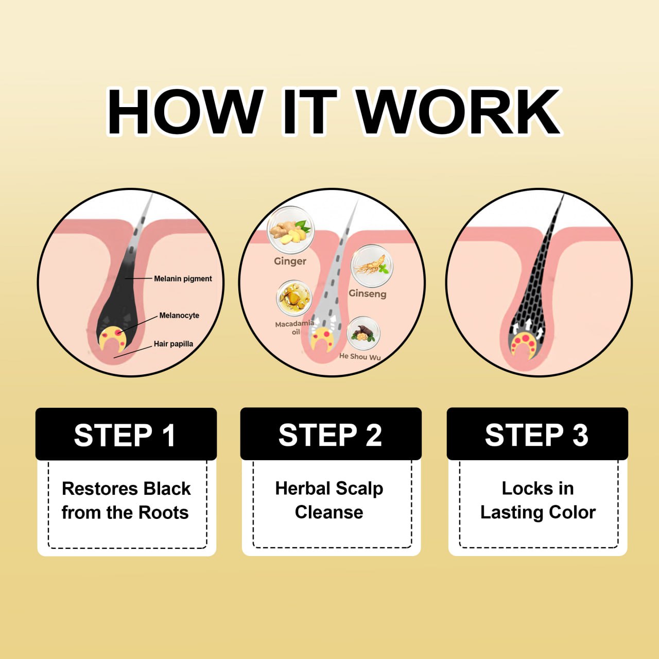 Cvreoz® 3-in-1 Black Hair Dye Shampoo