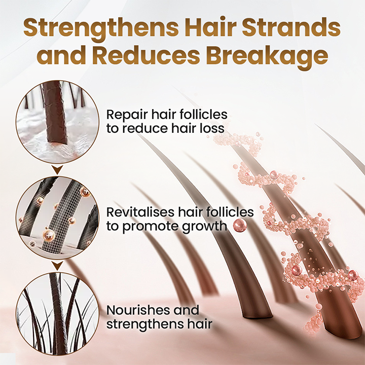 Cvreoz® Biotin Hair Growth Premium Serum - Proven and Tested by Experts! 👩‍⚕️
