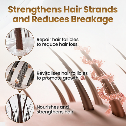 Cvreoz® Biotin Hair Growth Premium Serum - Proven and Tested by Experts! 👩‍⚕️