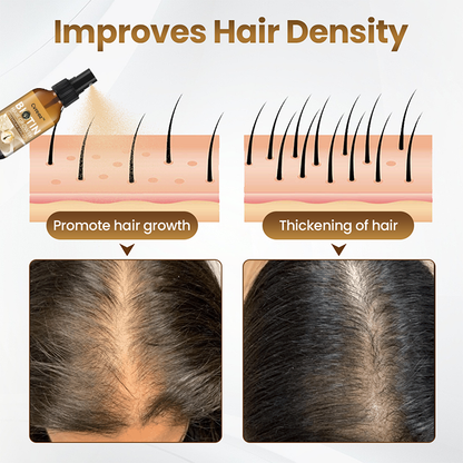 Cvreoz® Biotin Hair Growth Premium Serum - Proven and Tested by Experts! 👩‍⚕️